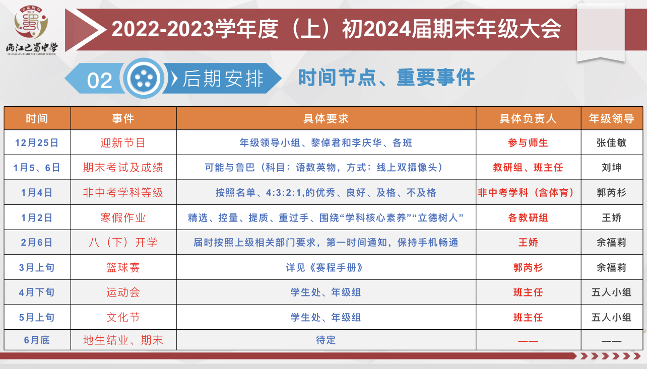 重庆市两江巴蜀中学